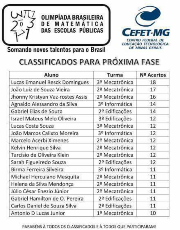 Etecs têm mais de 60 estudantes entre medalhistas da 14ª Obmep - Cursinho  Decerto